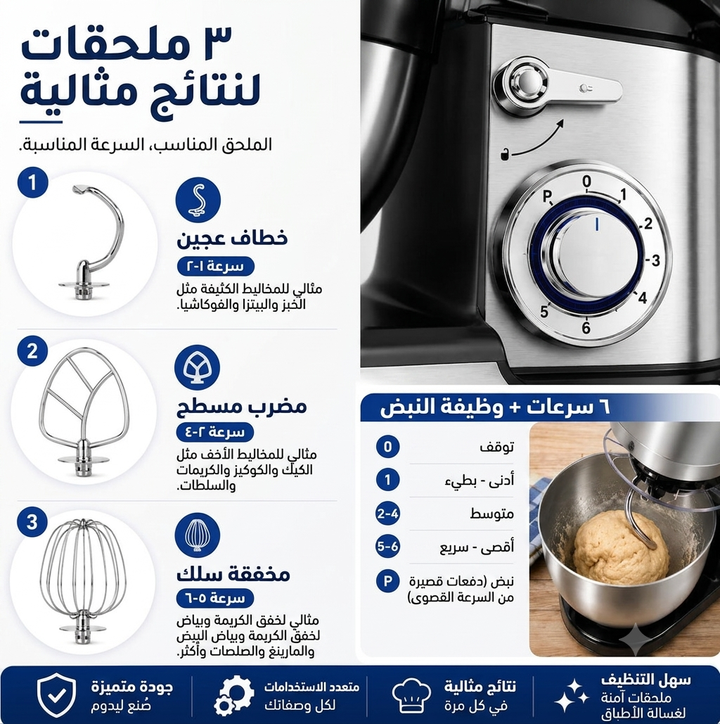 عجانة رويال سويس (Royal Swiss) الاحترافية 3 في 1 بقوة 1400 واط - الصورة 3